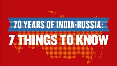 70 years of India Russia