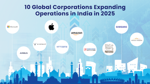 10 global corporations expanding operations in India in 2025